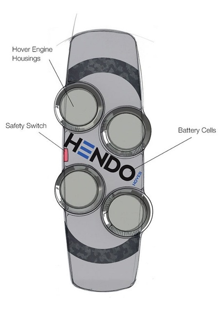 hendo3.jpg